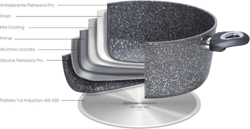 Aeternum, Madame Petravera 3.0, Batteria 8 pezzi,Ideale per Induzione, Full Induction, Grigio